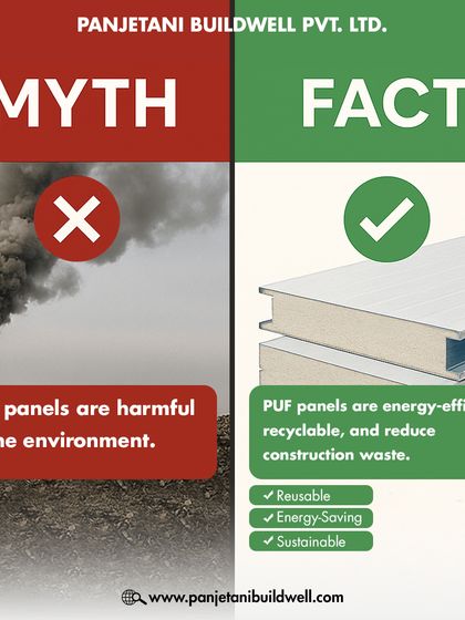 High-Performance Insulated PUF Panels photo 3