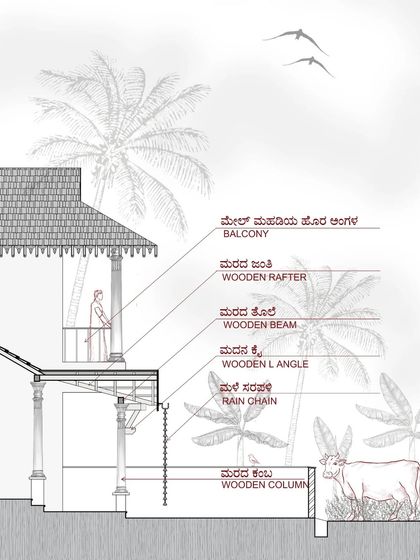 This drawing details the balcony and veranda section of the Jattihundi house. It specifies the use of wooden beams, rafters, and columns, along with a rain chain, which is a functional and aesthetic element in traditional design.