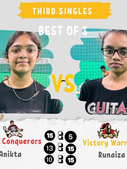 Manoj Kumar - Badminton Coaching for Kids & Youth Intra-Academy Rolling Cup photo 69