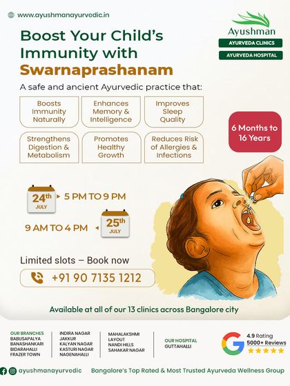 This graphic illustrates the simple process of administering Swarnaprashanam drops. Our trained Ayurvedic professionals ensure the process is quick, safe, and comfortable for your child.