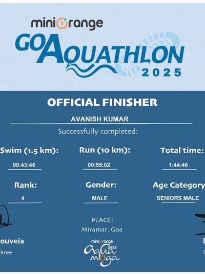 Competition Wins & Achievements photo 20