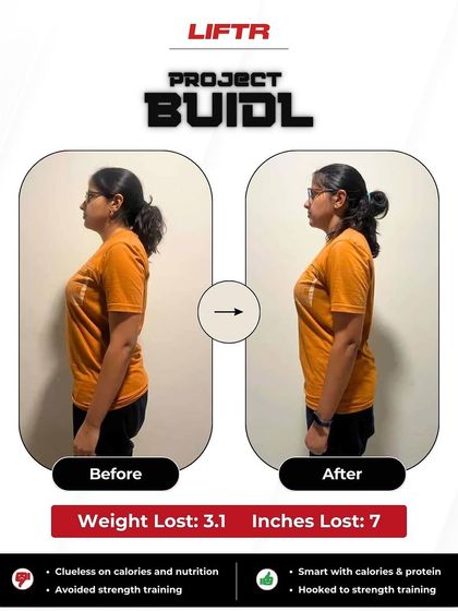 Liftr - 6-Week Body Transformation Program 6-Week Transformation Stories photo 233
