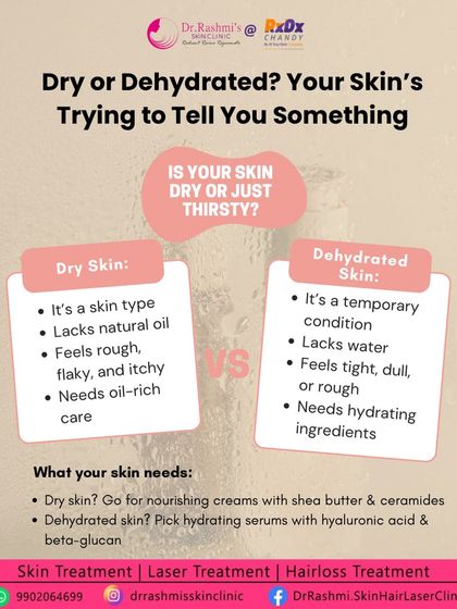 Rashmi's Skin Clinic - Anti-Aging & Skin Rejuvenation Building Healthy Skin Habits photo 8