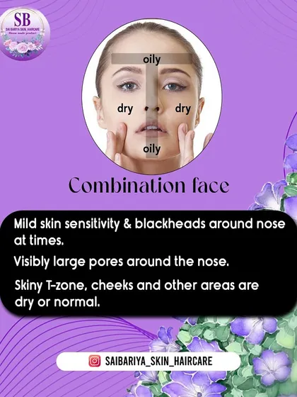 This graphic explains the signs of a combination face, which is often oily in the T-zone and dry on the cheeks. Understanding this helps you choose the right products.