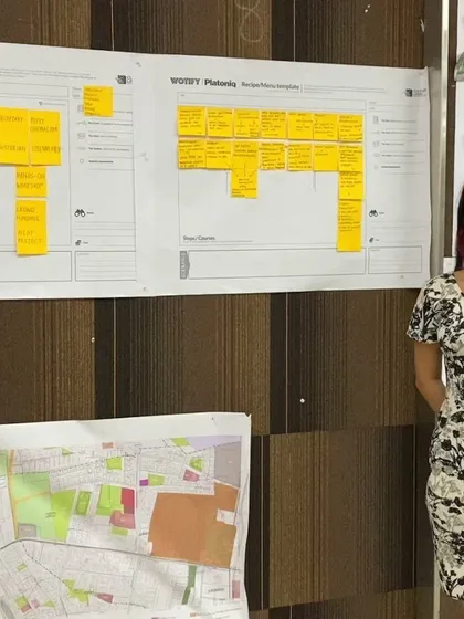Students presenting their work during a workshop where we tested 'The Restoration Toolbox'. We actively involve students in the development of our educational tools, using their feedback to refine the platform.