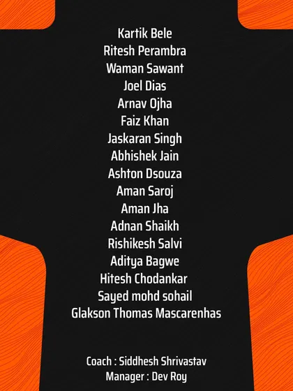 Our matchday squad list for the game against ICL, including our coach and manager. Preparation is key to performance.