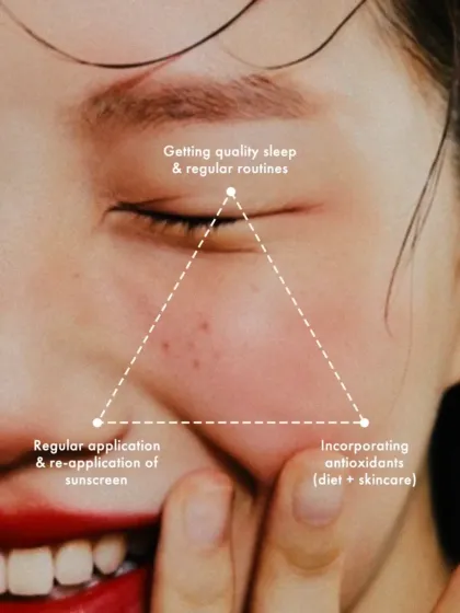 This triangle of youth highlights three key habits: getting quality sleep, consistent sunscreen application, and incorporating antioxidants through both diet and skincare.