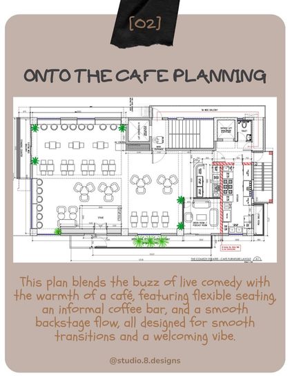 Studio 8 Designs - Commercial Interior Design The Studio 8 Process: From Blueprint to Reality photo 9