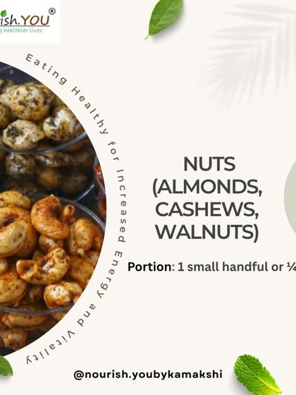This portion guide for nuts like almonds, cashews, and walnuts shows that a small handful is the perfect amount for a healthy, energizing snack.