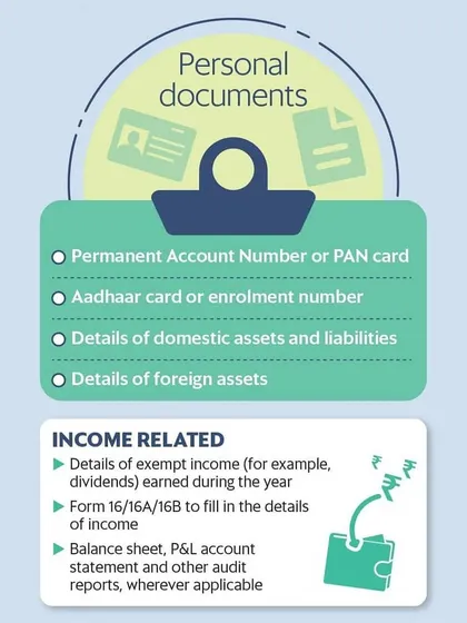 Proper documentation is the foundation of an accurate tax return. We provide a comprehensive checklist of all personal and income-related documents you will need, such as your PAN, Aadhaar, Form 16, and balance sheets, to ensure a smooth filing process.