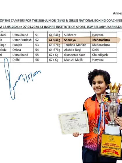 This is what I live for. Seeing my athlete, Shanaya Yadav, get selected for the national coaching camp at the Inspire Institute of Sports. This is a huge step for her and a proud moment for our academy and Maharashtra.
