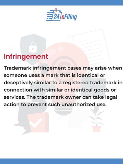 This series provides a comprehensive overview of the legal framework for trademarks in India. It covers the Trade Marks Act of 1999, the registration process, infringement cases, and the common law remedy of passing off.
