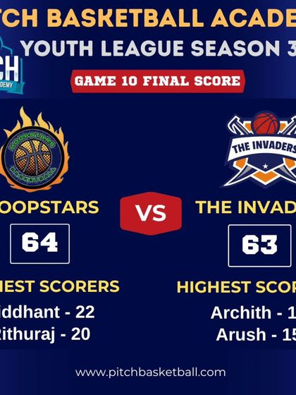 Pitch Basketball - Youth Basketball Leagues From the Archives photo 6