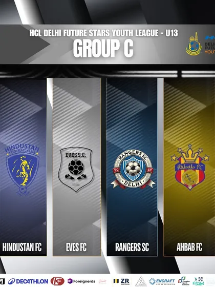 The full group lineup for the U13 Delhi Youth League, showcasing the top teams our young wolves will be competing against.