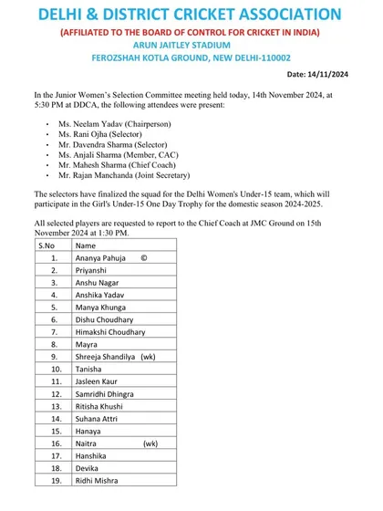 Another look at the official DDCA document announcing the Women's Under-15 squad. We train players for professional trials and provide them with the skills to succeed.