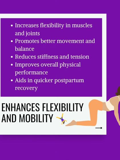 Postnatal yoga enhances flexibility and mobility. This graphic explains how it increases flexibility in muscles and joints, reduces stiffness, and aids in a quicker postpartum recovery.