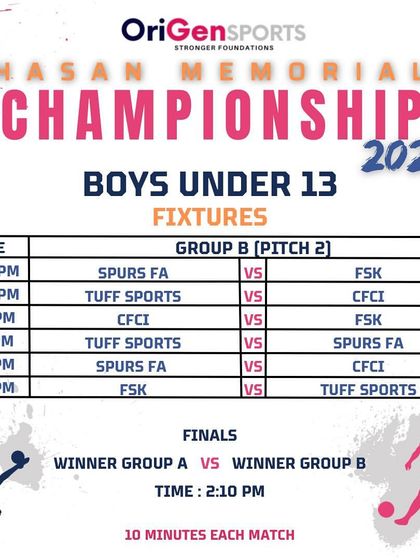 The fixture schedule for Group B of the Boys Under 13 category.