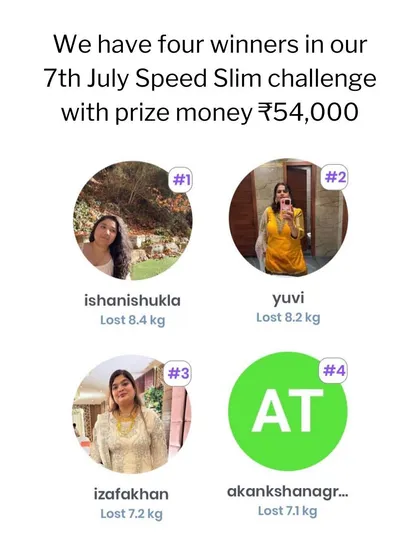 Announcing the four winners of our 7th July challenge, who shared a prize pool of Rs 54,000. Their dedication is an inspiration to our entire community.