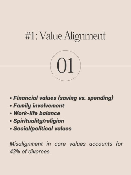 Value alignment is the bedrock of a lasting marriage. This guide covers key areas like financial habits, family involvement, and work-life balance, where misalignment can cause major issues down the road.