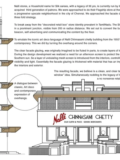 This drawing explains the three-fold strategy for the Nalli facade design. The goal was to break away from the typical "decorated retail box" and create a self-advertising building that communicates its content floor by floor.