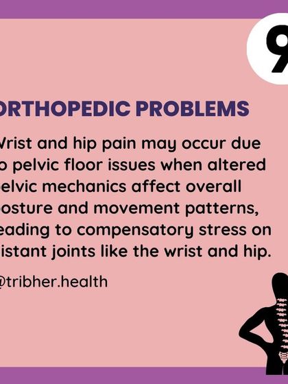 Did you know wrist and hip pain can be linked to pelvic floor issues? Altered pelvic mechanics can affect your overall posture, leading to stress on distant joints.