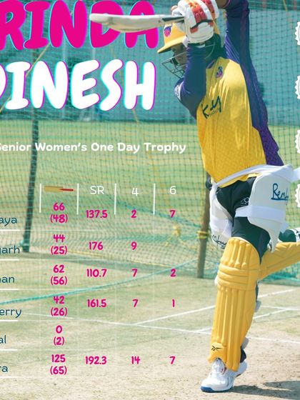 Our Star Players: Forging Champions photo 24