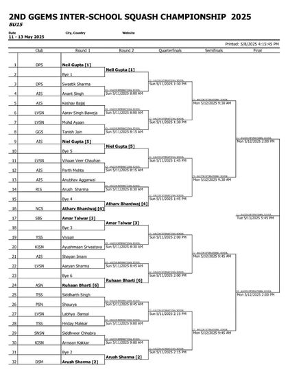 Inter-School Championships photo 19
