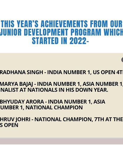 Our Championship Record photo 21