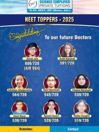 Class 11 & 12 Science Tutoring