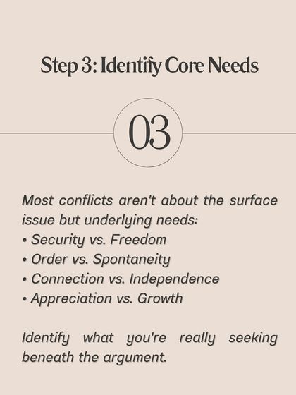 The third step is to identify the core needs beneath the argument. Most conflicts aren't about the surface issue but about deeper needs like security, connection, or appreciation.