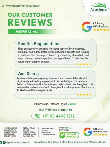 From a "perfect package of bliss" with a massage and steam bath to a beneficial post-pregnancy treatment that reduced leg pain and fatigue, our Jakkur clinic receives praise for its professional and well-attended care.