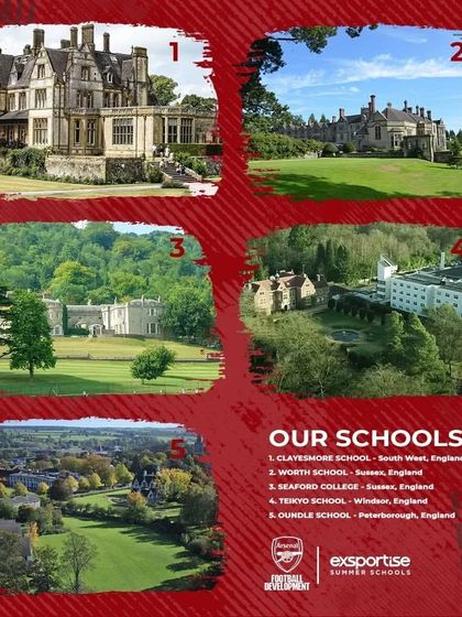 Pathways to Pro: Scouting & International Camps photo 16