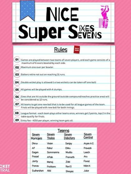 Club Selections & Opportunities photo 6