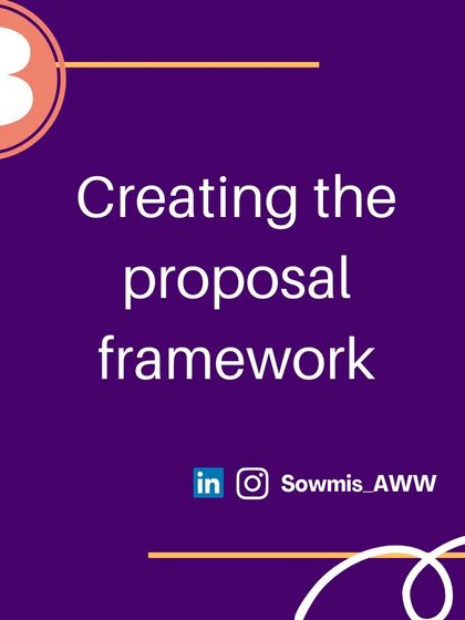 Writing a winning research proposal involves several key stages. I break the process down into manageable steps: identifying a topic, conducting a literature review, creating a framework, filling in the content, and detailing the budget and timelines.