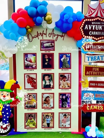 A "Wonderful Avyukt" milestone photo board from the carnival party. The display is framed with colorful balloons and features a clown prop and a directional signpost for different party activities.