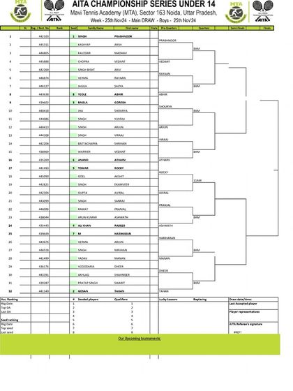 2024 Tournament Archives photo 31