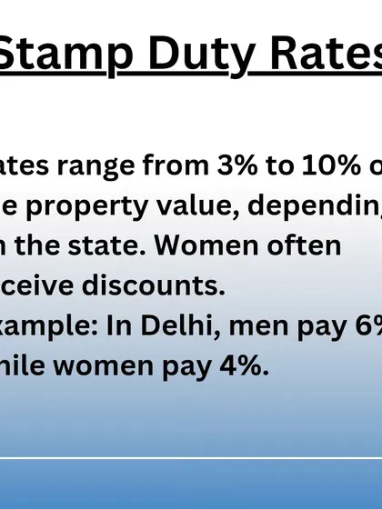 Stamp duty rates vary by state, typically ranging from 3% to 10% of the property's value. Many states, like Delhi, offer discounted rates for female homebuyers to encourage property ownership.