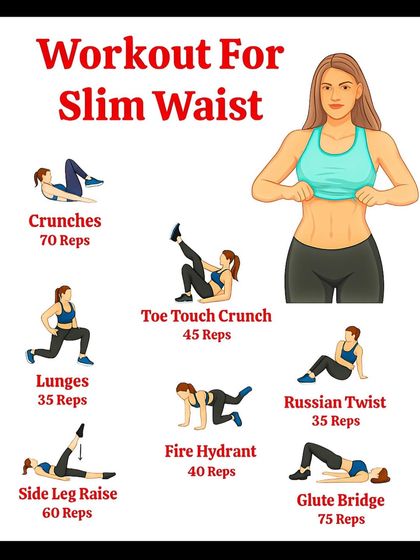 A workout for a slim waist featuring core exercises like crunches, toe touches, and fire hydrants.