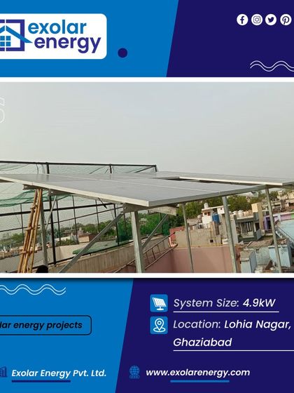 Our Project Portfolio photo 27