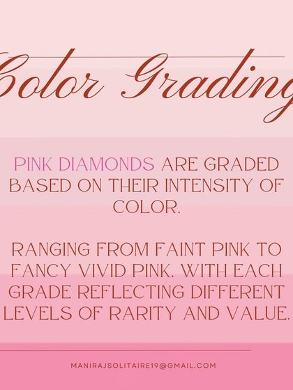 All About Diamonds: Cuts, Care, and Confidence photo 29