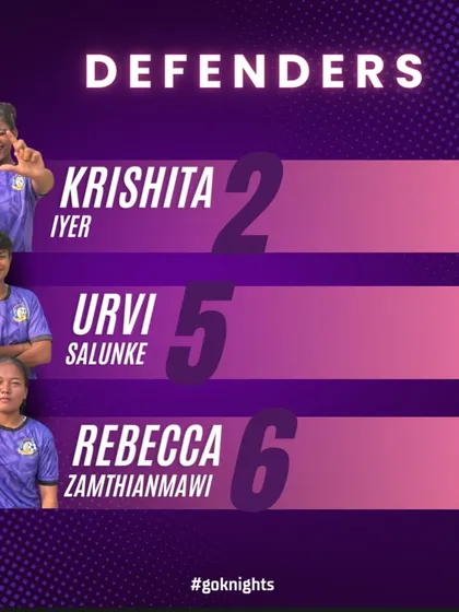 Our defenders for the IWL2 season. A solid wall that is tough to break down.