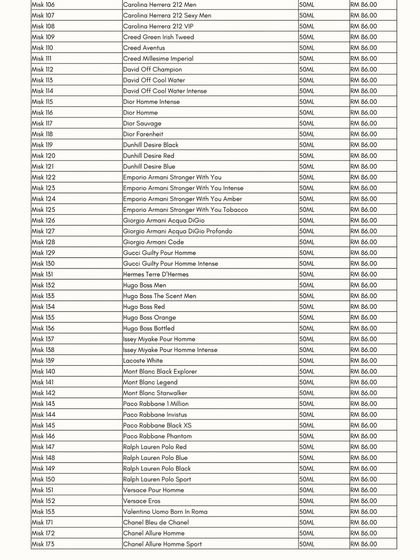 Our Scent Library photo 4