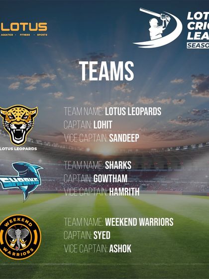 Lotus Sports and Fitness - Group Fitness Classes Lotus Cricket League photo 26