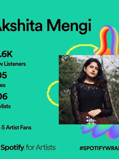 My Spotify Wrapped for Artists, showing over 31,000 new listeners. This demonstrates my ability to connect with an audience and create music that people want to hear again and again.