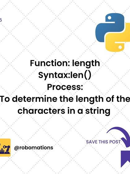 Need to know the length of a string? The 'len()' function is the tool for the job. This post explains how it determines the number of characters in a string.