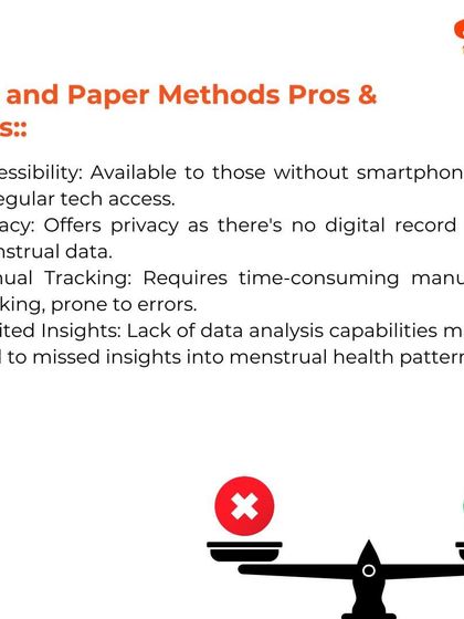 Simply Sport Foundation - Athlete Wellness & Education Programs Menstrual Health & Education ('Play Without Pause') photo 96