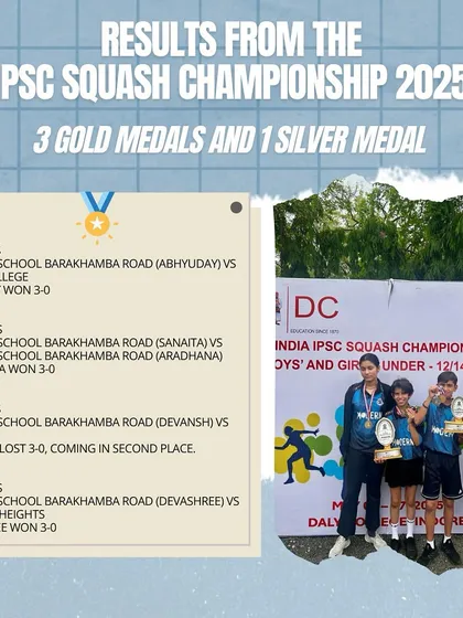 Our partnership with Modern School, Barakhamba Road, showcases our ability to build a dominant school squash program. At the IPSC Squash Championship 2025, our students secured 3 Gold medals and 1 Silver medal, demonstrating the effectiveness of our on-campus coaching and tournament preparation.