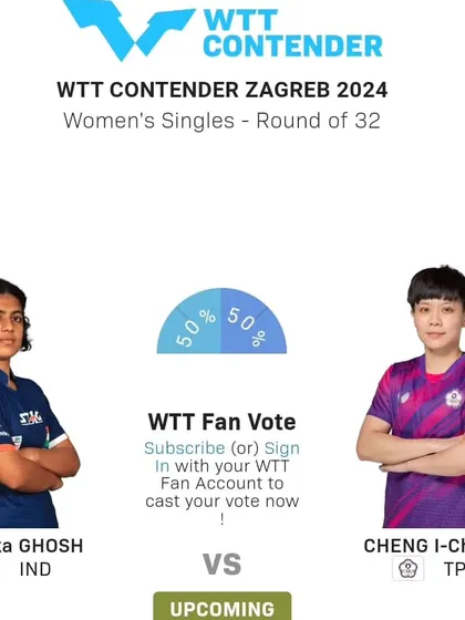 All the very best to Swastika for her main draw match at the WTT Contender Zagreb. We are always preparing for the next big match.