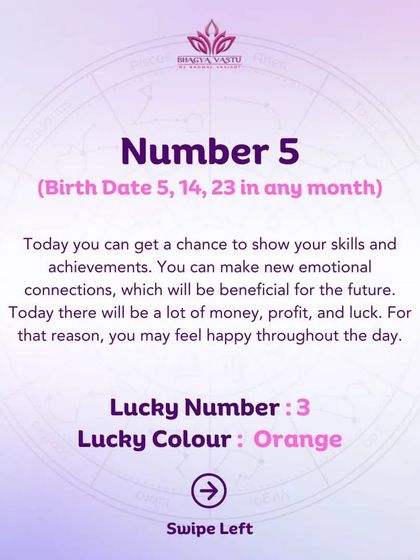 Kkomal Vasisht - Numerology Consultation Daily Numerology Guidance photo 31