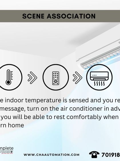 Complete Home Automation - Home Automation Climate & Appliance Automation photo 3